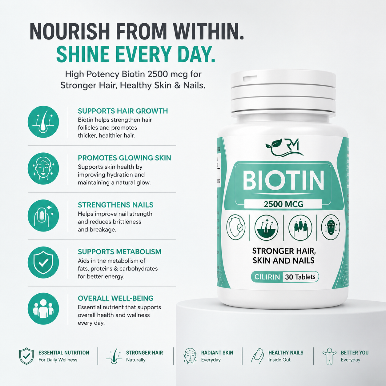 Biotin