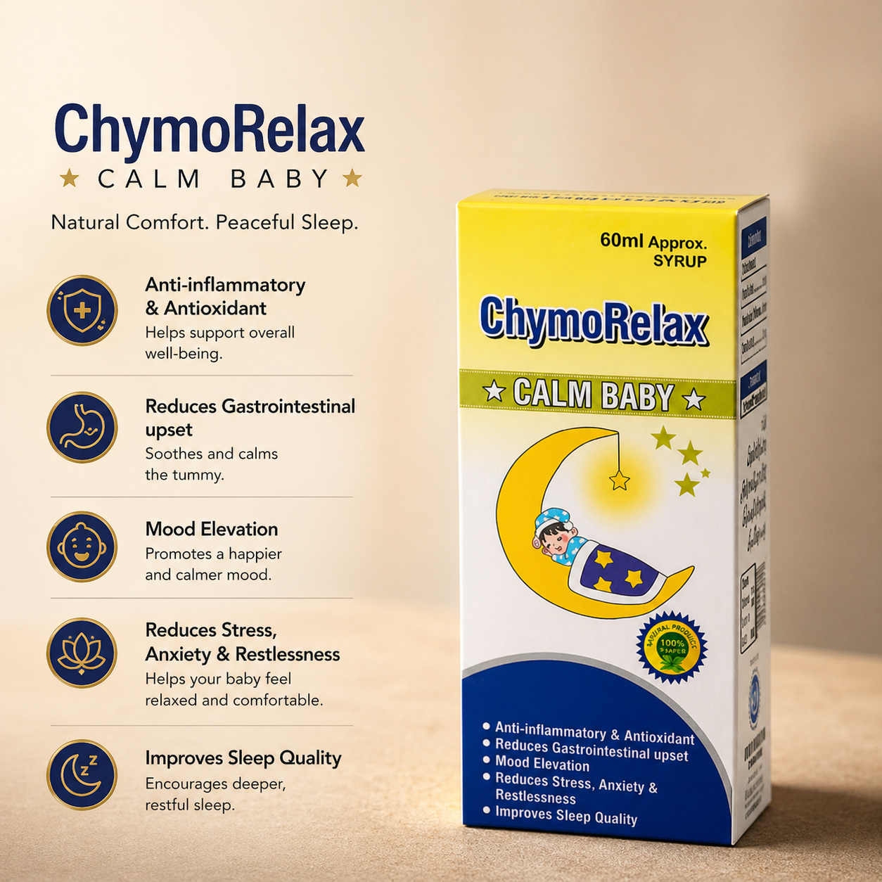 Chymorelax Syrup