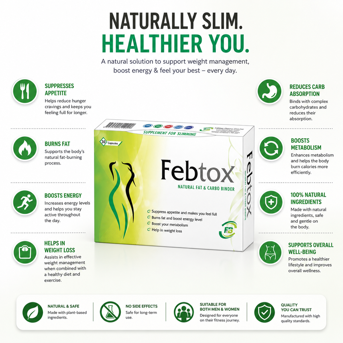 Febtox Weight Loss Capsules