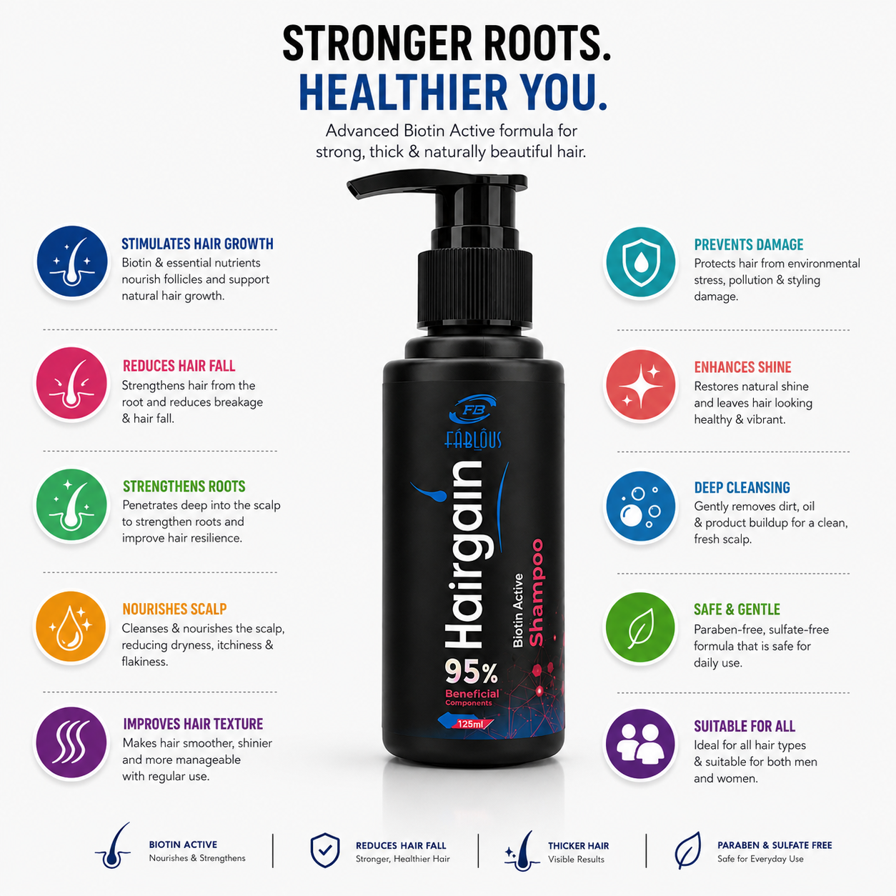 Hairgain Shampoo