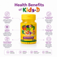 Kids-D Multivitamin Chewables